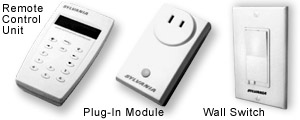 Z-Wave Remote Control Unit and Devices